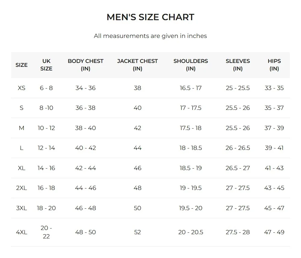 men