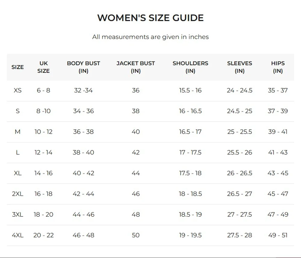 women